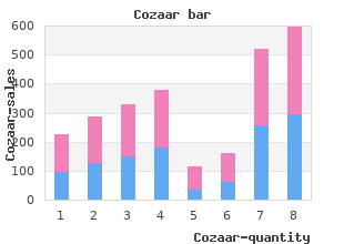 cozaar 50mg line