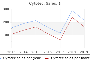 purchase cytotec 200mcg otc