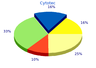 order cytotec in india
