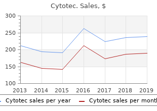 discount cytotec 200 mcg with amex