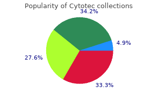 order cytotec 200mcg with visa