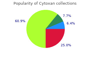 discount 50mg cytoxan amex