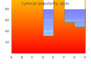 purchase cytoxan 50mg mastercard