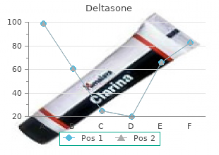 purchase 10mg deltasone fast delivery