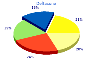 buy deltasone 40mg low cost