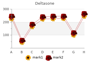 buy 5mg deltasone