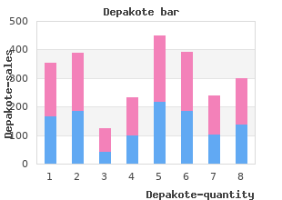 generic 500mg depakote