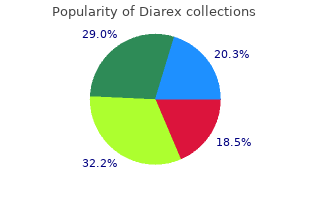 diarex 30caps for sale