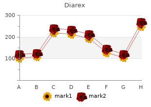 30 caps diarex fast delivery