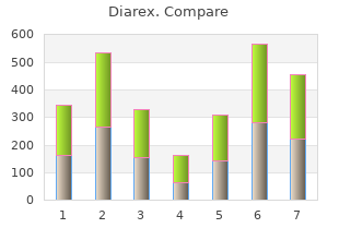 order diarex 30 caps without prescription