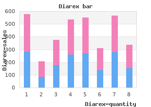 cheap 30caps diarex