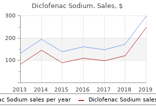 diclofenac 50mg discount