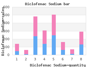 buy discount diclofenac online