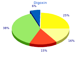 cheap 0.25mg digoxin with visa