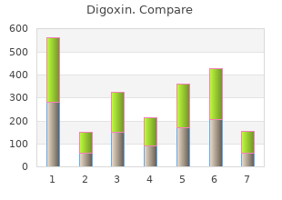 generic 0.25 mg digoxin with amex