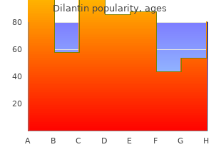 dilantin 100mg overnight delivery