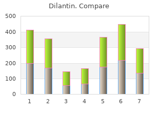 buy cheap dilantin line