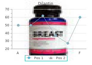 trusted 100 mg dilantin