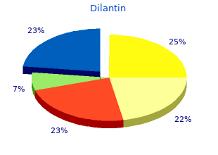 order dilantin online now