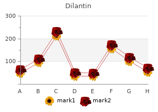 order generic dilantin pills