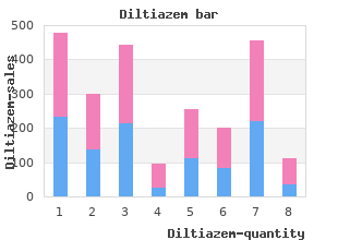 order on line diltiazem