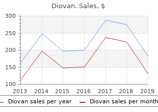 diovan 40 mg without prescription