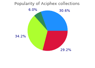 generic aciphex 20mg fast delivery