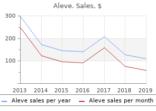 order 500 mg aleve otc