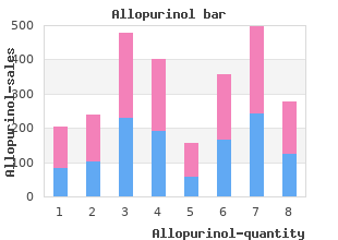 discount allopurinol 300mg visa
