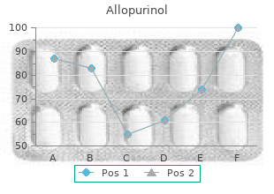 cheap generic allopurinol uk