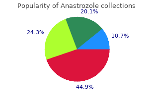 buy anastrozole without a prescription