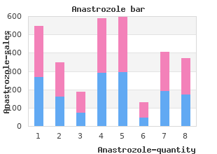 buy anastrozole 1 mg fast delivery