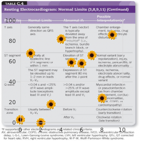 Elejalde syndrome