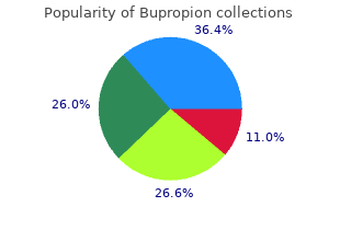 purchase bupropion 150mg with mastercard