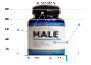 buy generic bupropion 150mg on-line