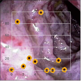 Oculo-auriculo-vertebral dysplasia