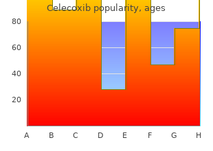 buy discount celecoxib line