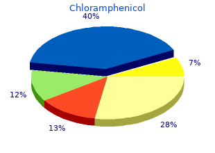 buy chloramphenicol mastercard