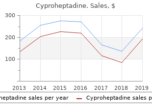 cheap 4 mg cyproheptadine visa