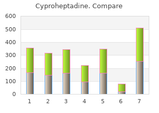 proven cyproheptadine 4mg