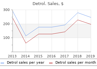 buy detrol with amex