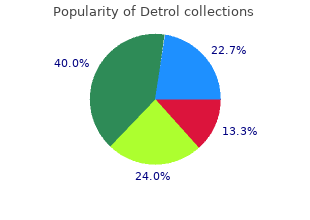 purchase detrol 4 mg