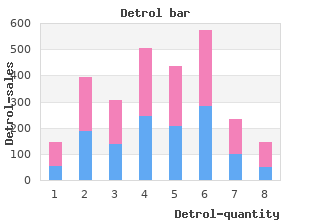 buy generic detrol on line