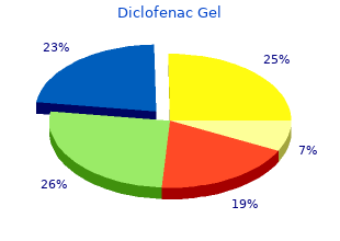 discount diclofenac gel online mastercard