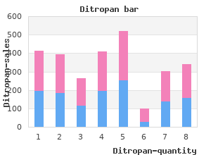 purchase ditropan 2.5mg visa