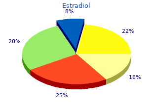 buy generic estradiol 2 mg on line