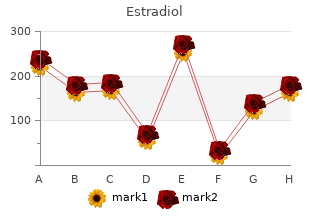 order estradiol with amex