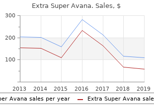 purchase 260mg extra super avana