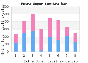 order extra super levitra online now