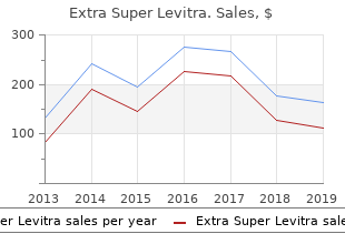 buy extra super levitra without prescription